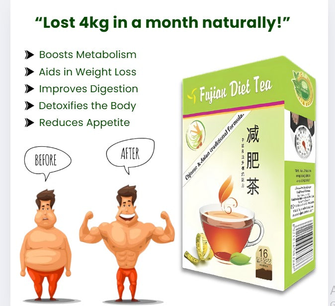 Fujian Diet Tea – Box Of 16 Tea Bags